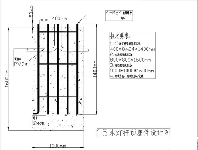 常见的球场照明灯杆预埋件安装方法