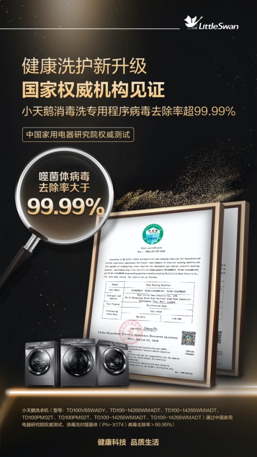 99.99%病毒去除率，中国家庭健康洗护未来由小天鹅守护-家电圈官网