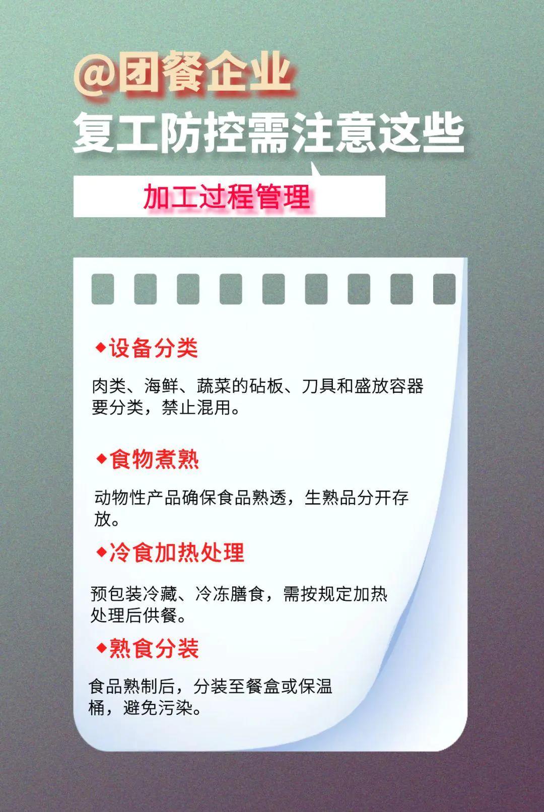 原創做團餐客戶的食配企業這幾個機會你必須瞭解