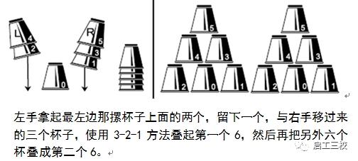 叠杯子教程玩法图片