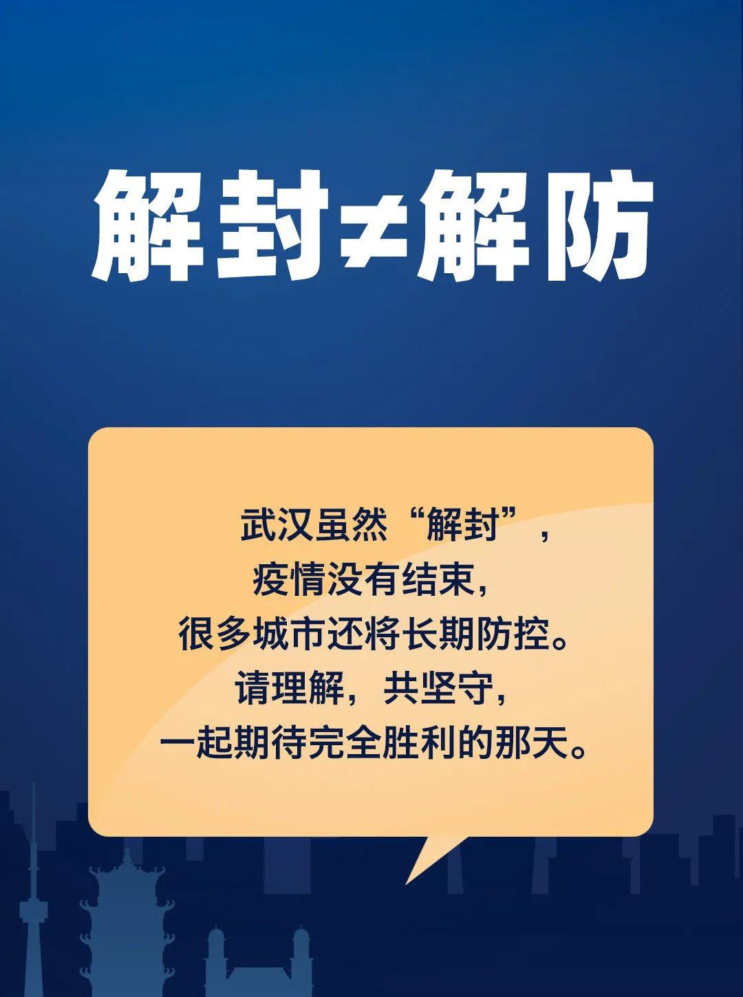  疫情是什么时候解封(疫情什么时侯解封)