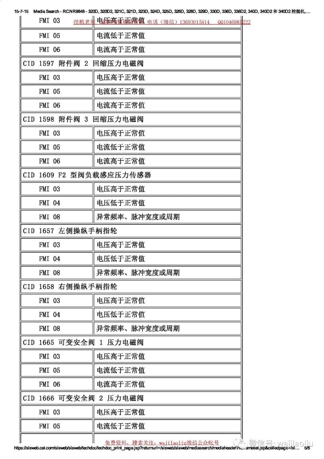 卡特385挖掘机参数表图片