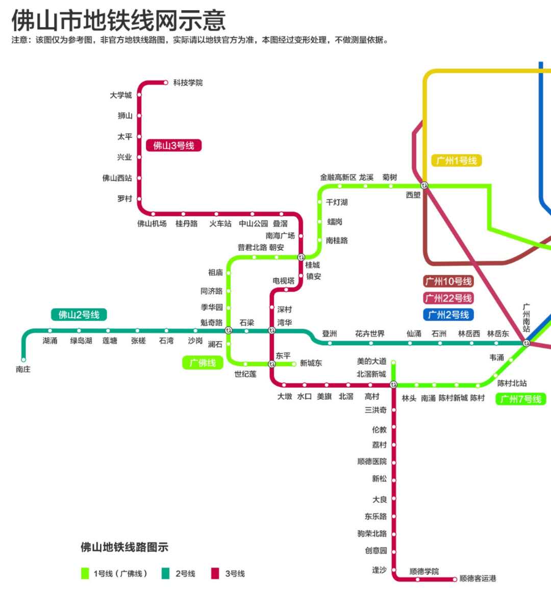 而2021年,广州地铁7号线,佛山地铁2号线均将开通运营,从佛山出发,可