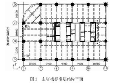 100200米超高层结构布置案例集锦