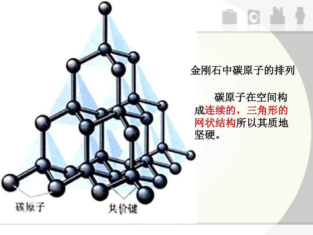 诺沃肖洛夫通过用透明胶玻璃铅笔发现了碳原子结构的存在