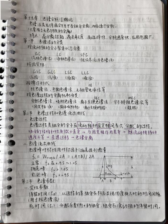 不怕同学是学霸就怕学霸放长假沈药学子网课笔记大公开