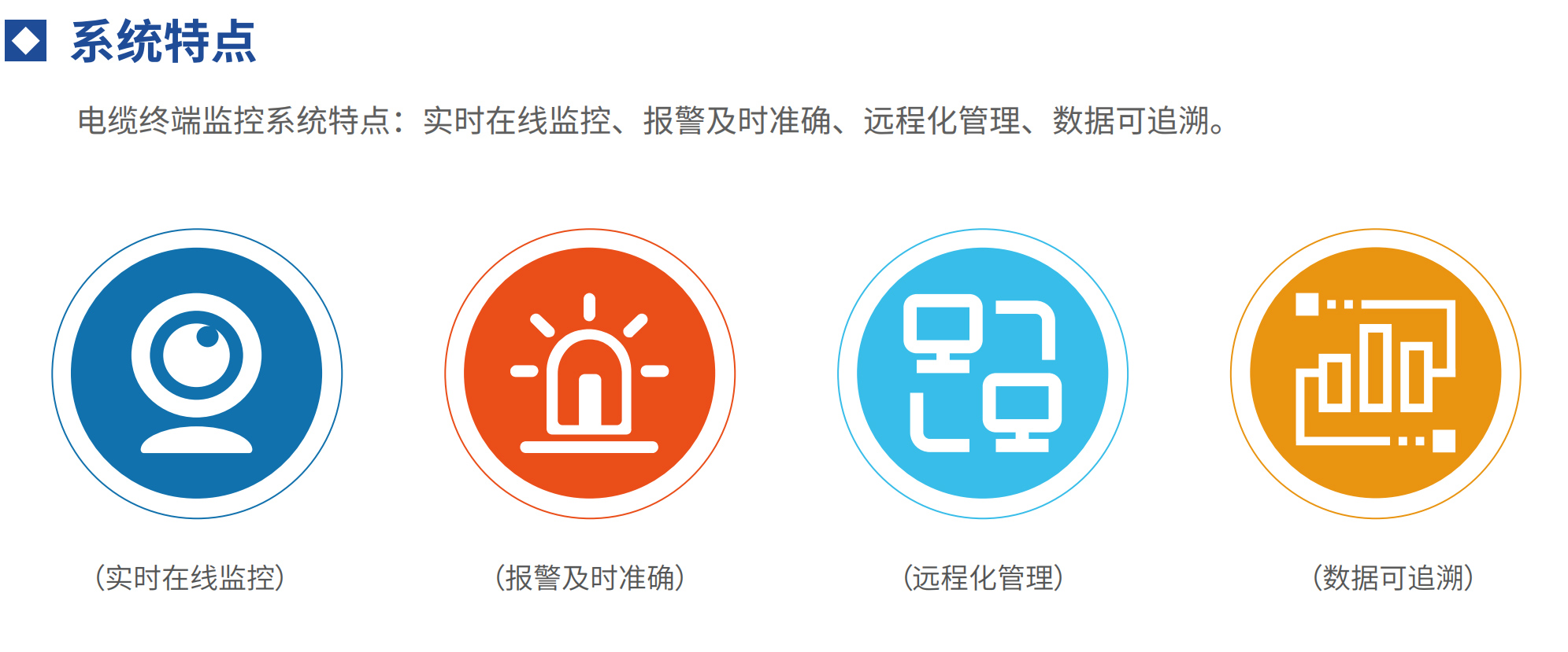 美亚睿进电缆终端监控系统-系统特点美亚睿进技术研发中心张经理表示