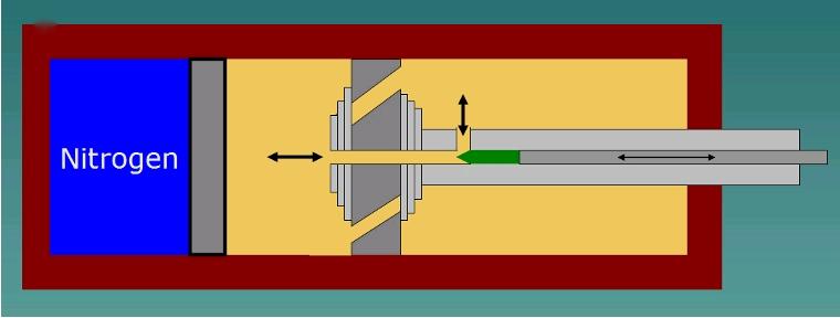 换避震前先了解避震基础知识准没错酷乐专栏