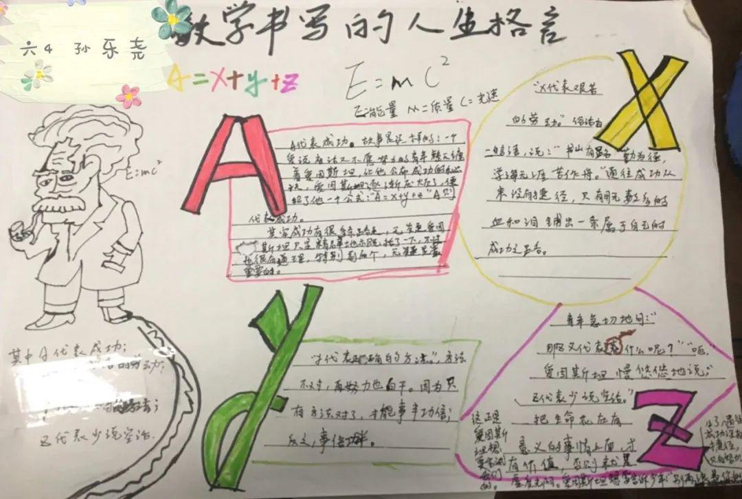 数学名言名句手抄报图片