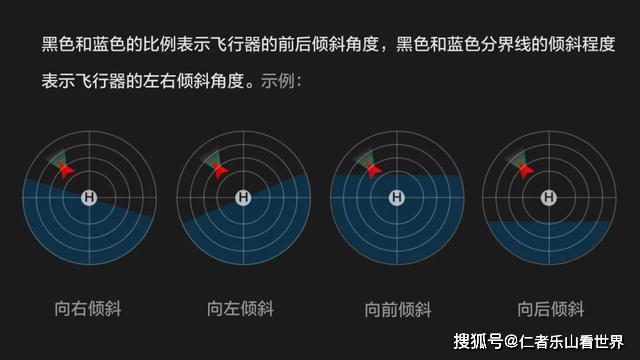 路径|大疆的这些隐藏功能，绝大多数人不知道