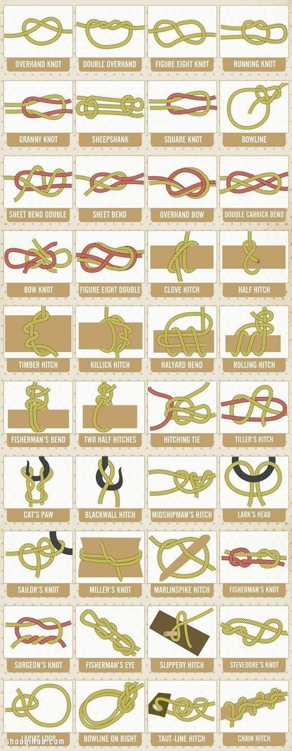 容斋分享打结方法生活中常用的绳结打法