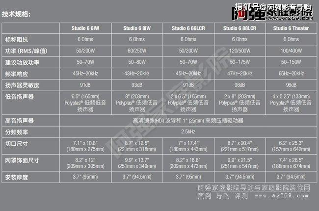 jblstudio6系列定制传统音箱型号报价大全