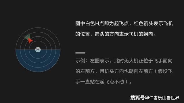 路径|大疆的这些隐藏功能，绝大多数人不知道