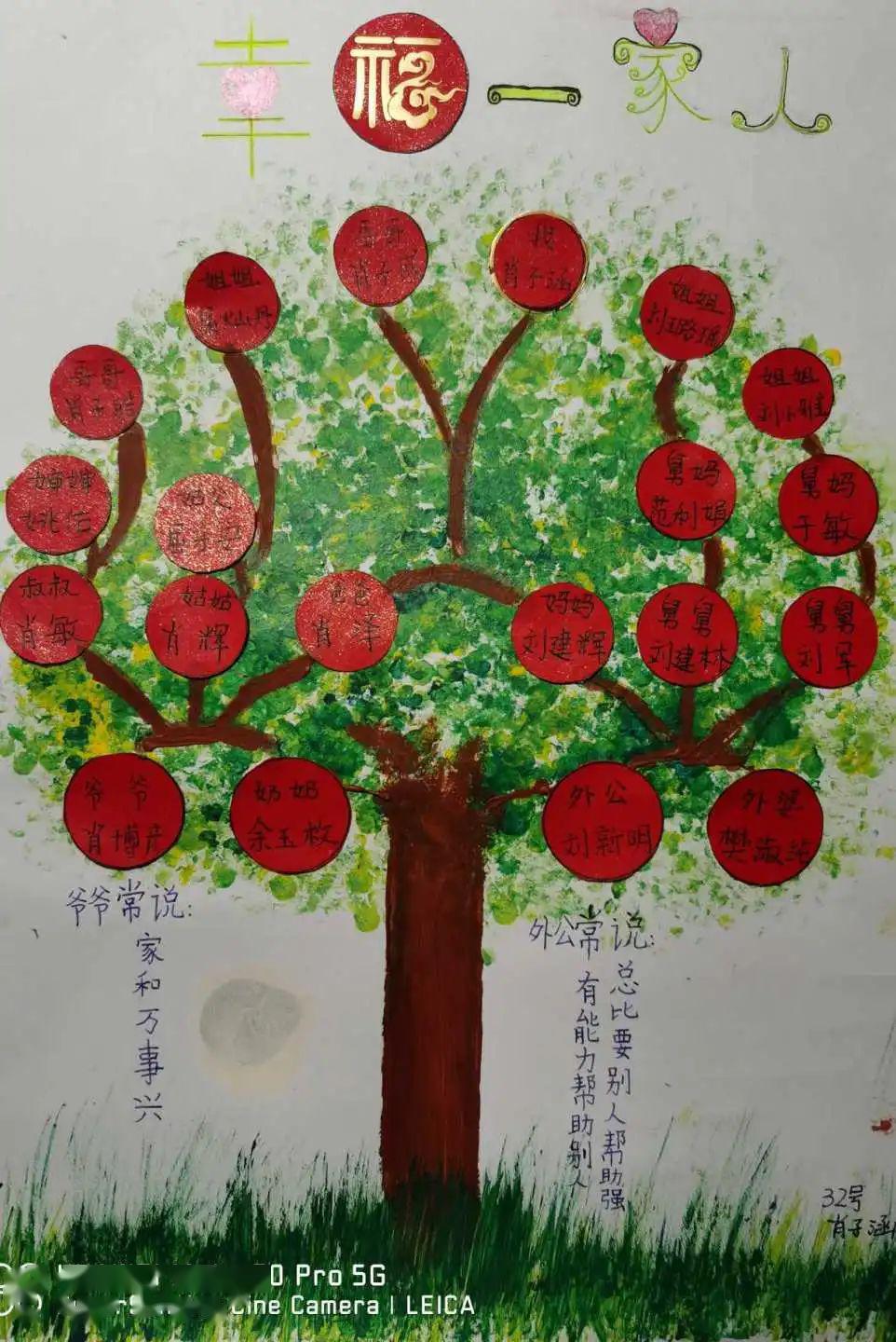 【第653期】"我们的传统节日——清明"主题课程学习成果展