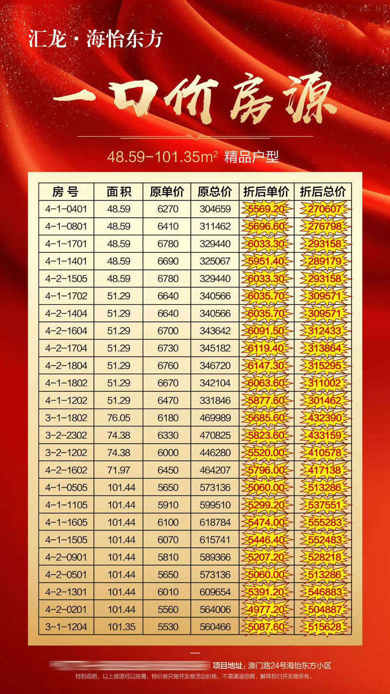 巿۶ٺؼ4977Ԫ