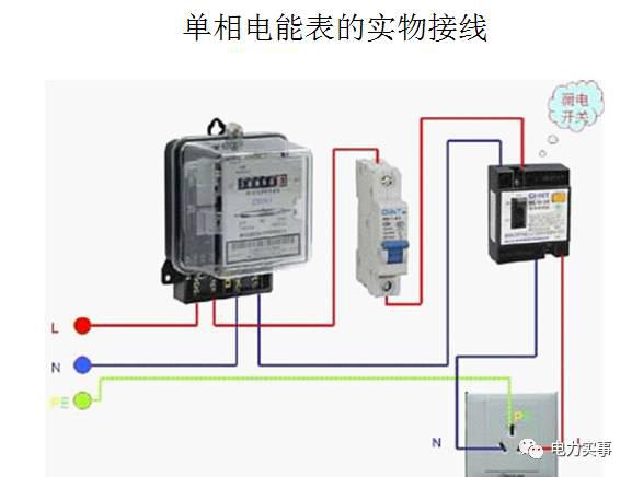 家電照明接線圖ppt工地三相五線制電路佈線詳解ppt