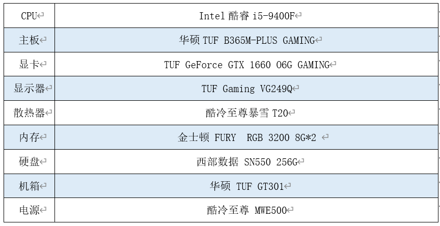 《解锁宅家利器 华硕电竞特工主板网课/办公全胜任》