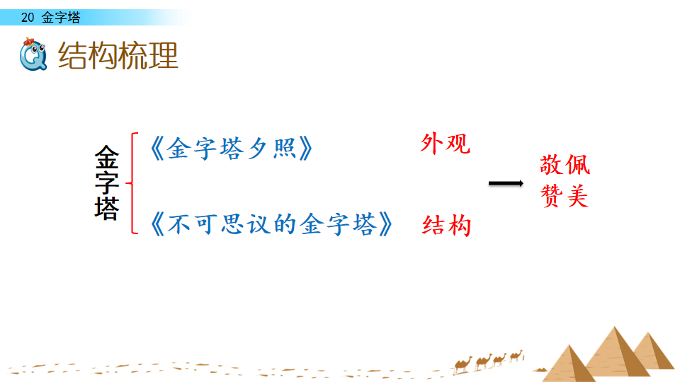 部编版语文五年级下册第20课金字塔课文朗读知识要点图文讲解同步练习