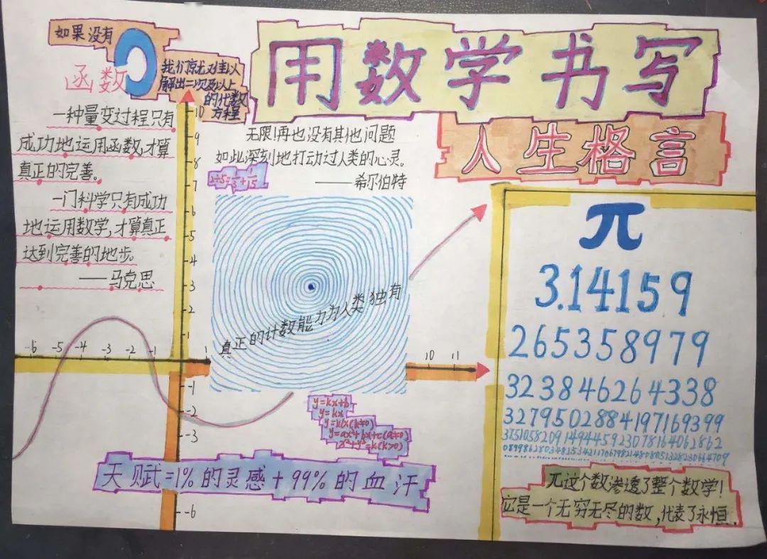 用数学书写的人生格言