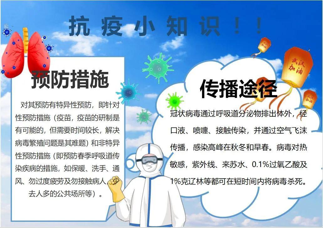 抗击疫情电子板报素材图片