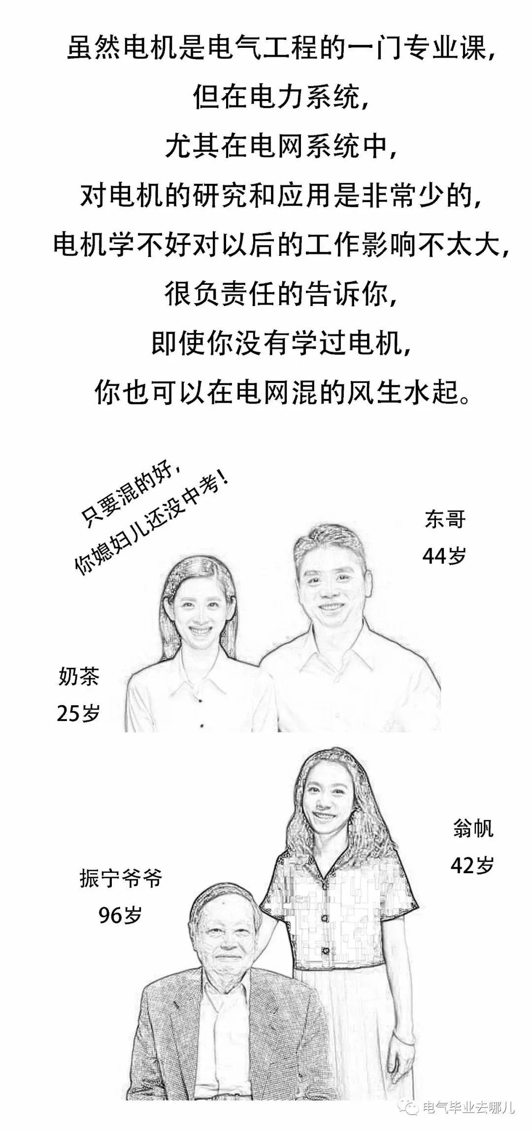 电气专业四大天书之电机学