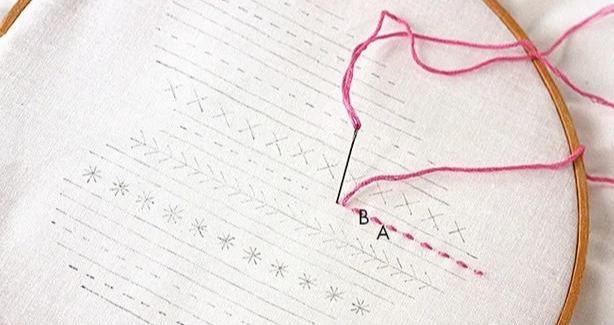 簡單到小孩都能玩的刺繡diy手工刺繡兒童手工手工課作業