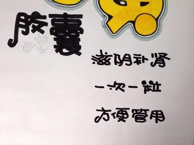 教您如何简单的绘制六味地黄胶囊海报