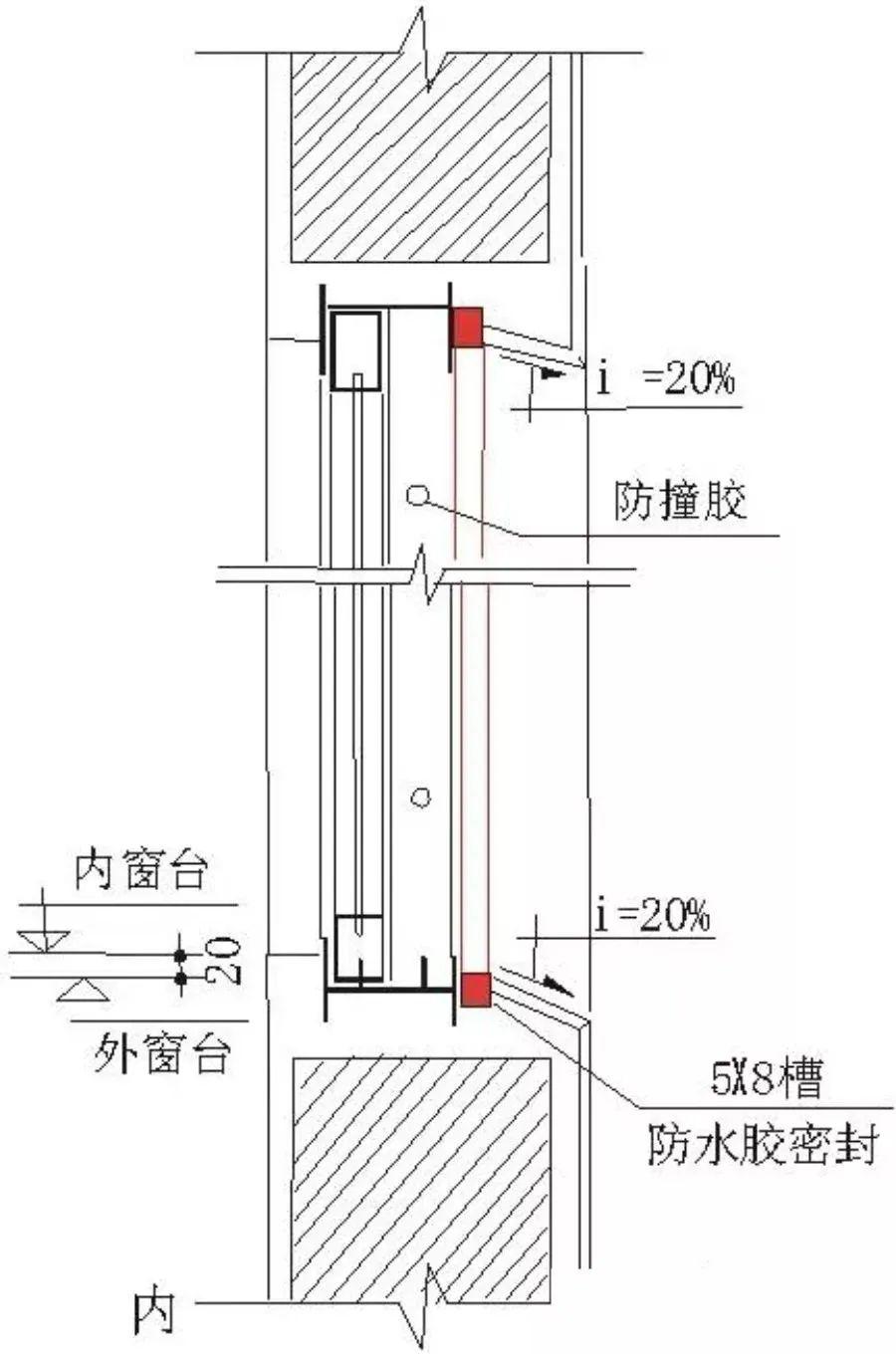 工程乾貨精裝修住宅質量通病圖解工程人必看