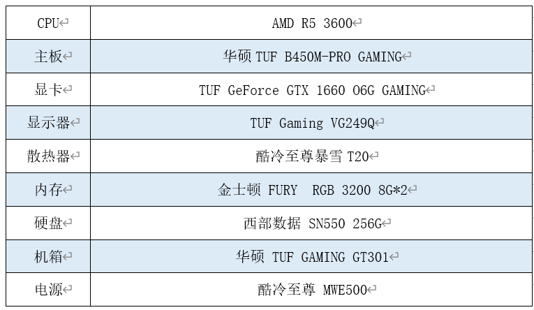 《解锁宅家利器 华硕电竞特工主板网课/办公全胜任》