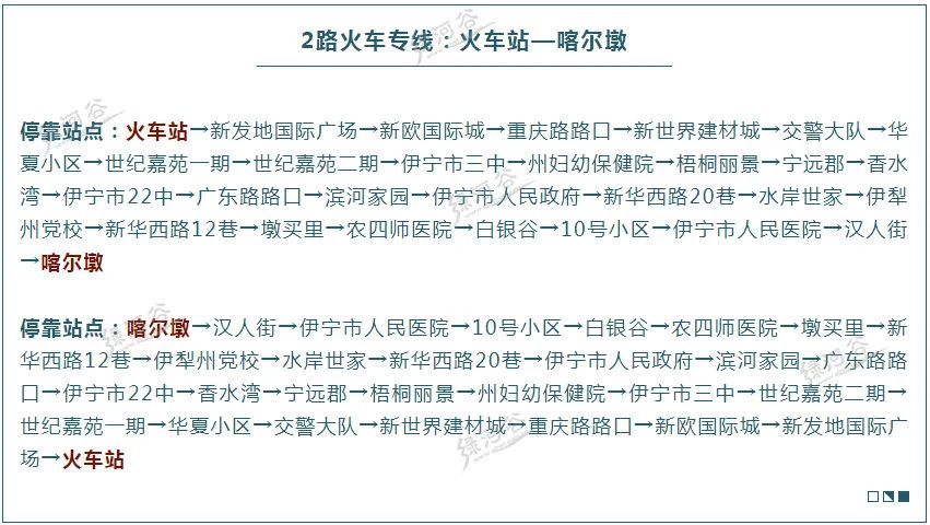 2020年伊宁最新最全公交车线路走向及站点信息建议收藏备用