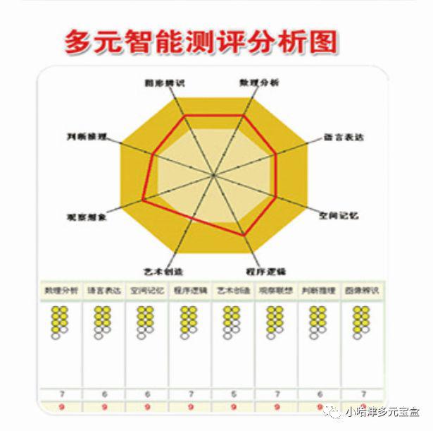 新蒙式多元宝盒 | 倡导"快乐教育"本没有错,错在只剩"快乐",没了教育