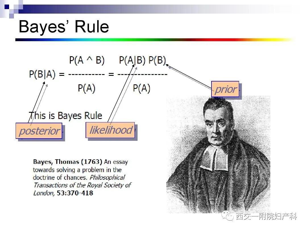 临床试验小知识什么是bayes公式