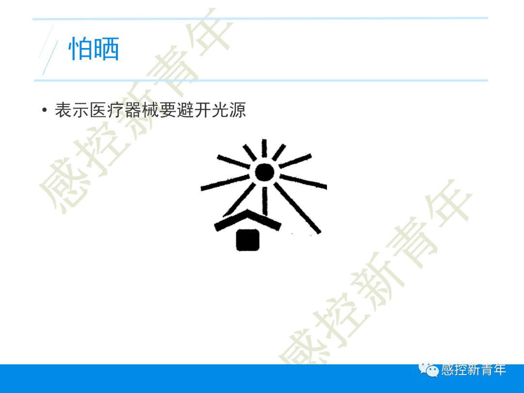 看懂医疗器械标志符号