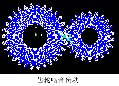 安世亚太:整车性能的cae仿真分析