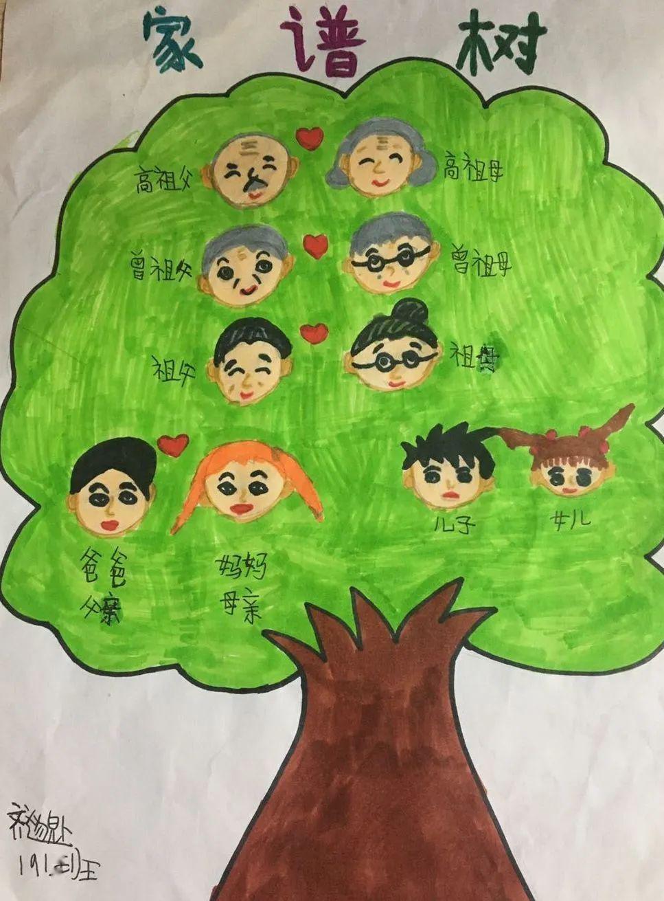 根深叶茂的家族树绘画图片