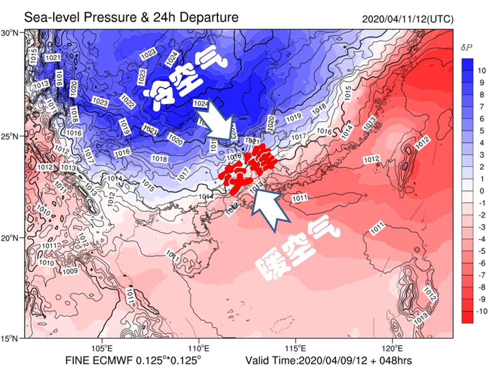 每当冷气流和暖气流相遇总会发生故事天要变!