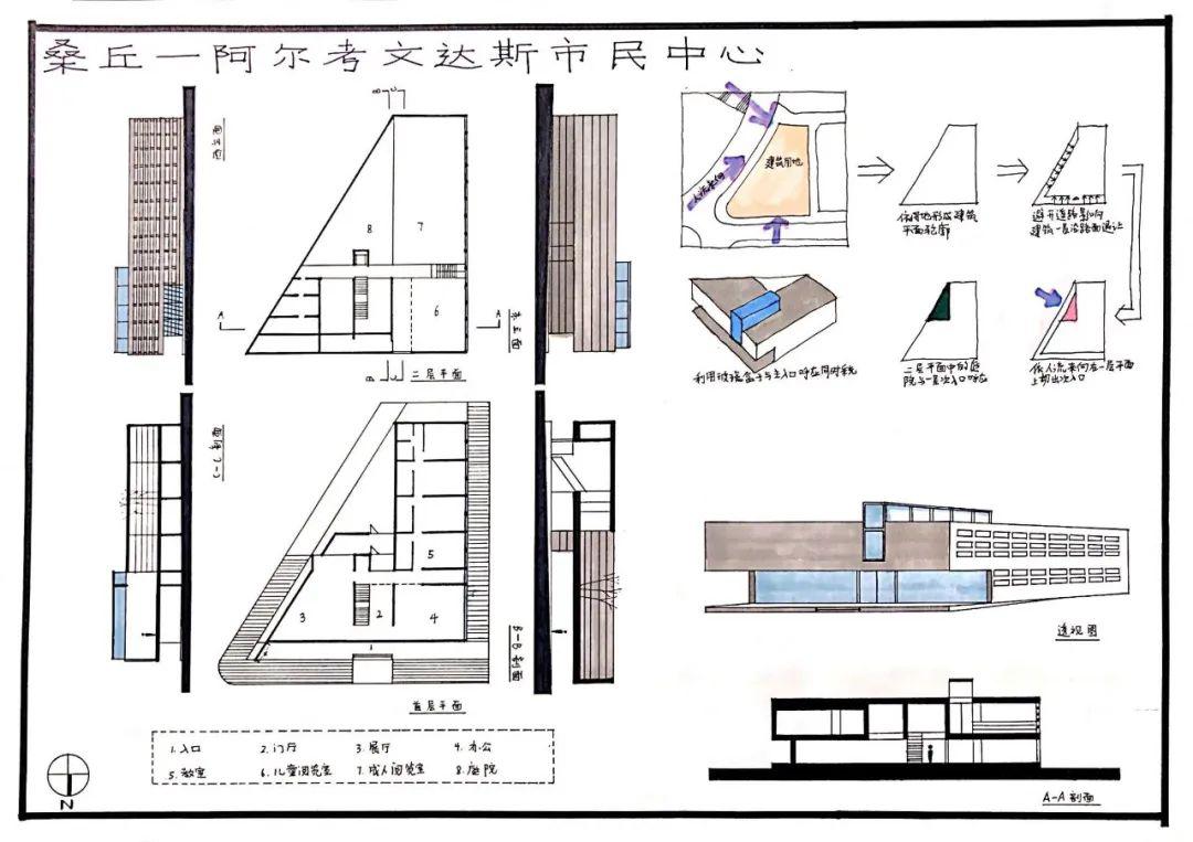 03:抄绘作业展示02:抄绘题目:桑丘一阿尔考文达斯市民中心一年一度的