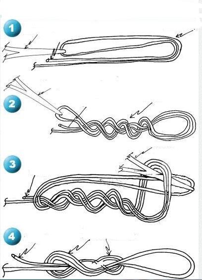 鱼线打结方法图解 鱼线绑在竿稍上图解