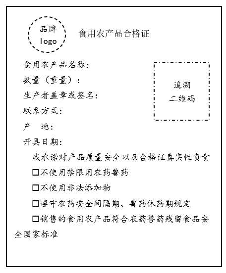 德陽市試行食用農產品合格證制度告知書