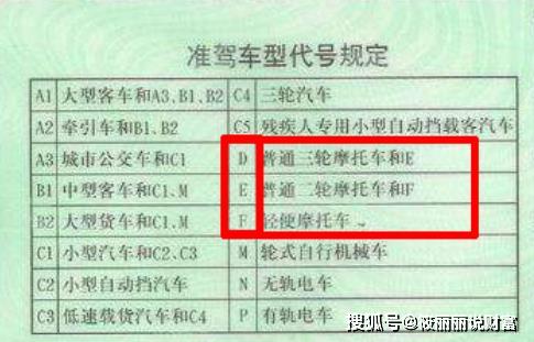 摩托车驾驶证知识共享:d/e/f驾驶证的报考标准与适配车型