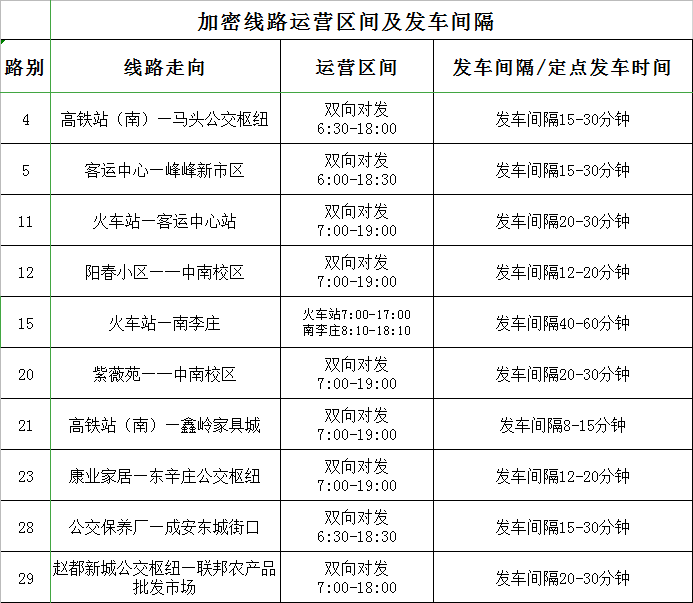 4月13日起,邯鄲部分公交線路實施加密運營_發車