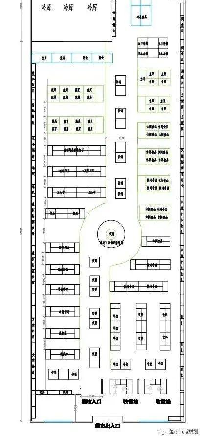 布局案例河北邯郸700平生鲜超市布局调整示意图