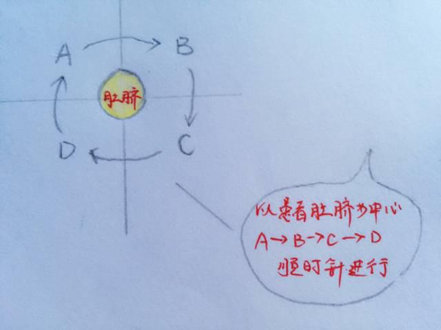 低分子肝素注射避免皮下出血改進方法,不妨試一試