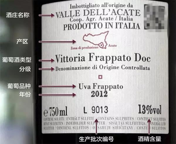 浙江臻品酒业丨意大利产区红酒常识_葡萄