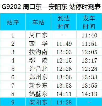 4月10日起,安阳东站运行图将进行调整_列车