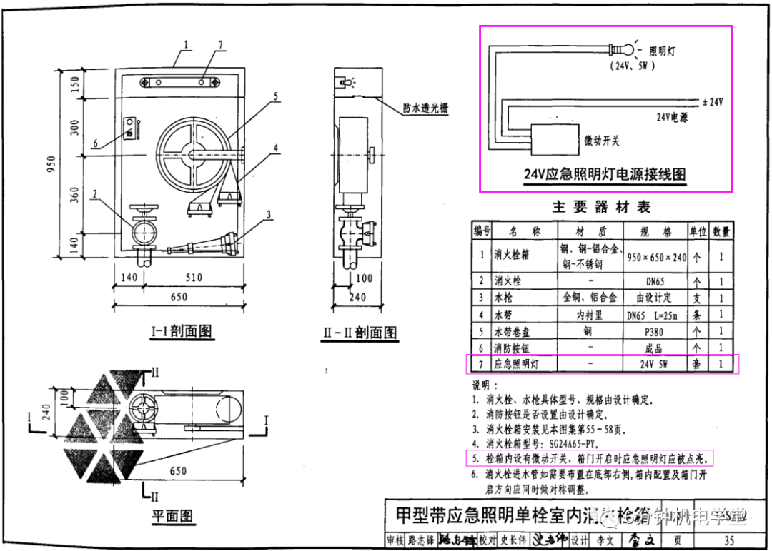 聊聊消火栓箱设置应急照明这些事儿