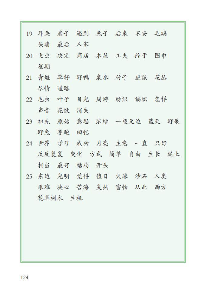 统编16年级语文下册识字表写字表词语表可下载打印