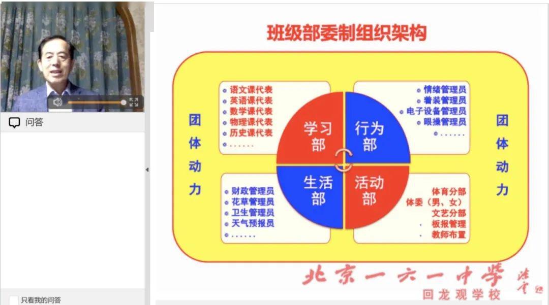 云端德育再学习,班级管理新布局—我校举办青年教师专业发展支持