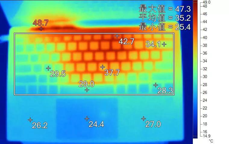 聊一款當年很火如今打57折都難賣的筆記本電腦