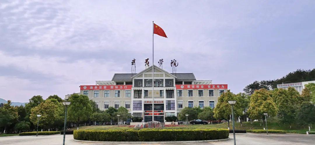 学院福建师范大学协和学院闽南科技学院福州工商学院集美大学诚毅学院